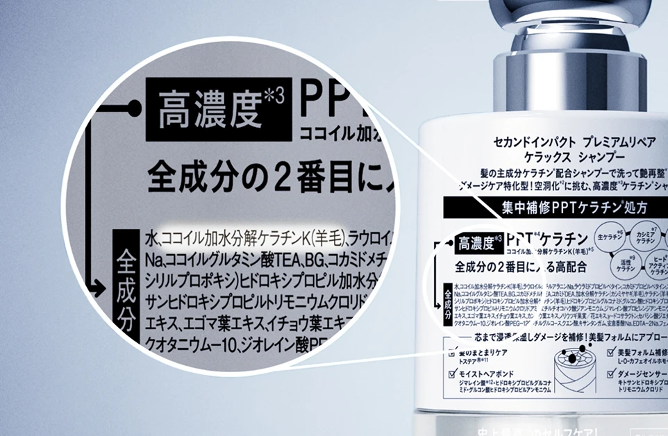 シャンプーの成分表示ラベルの拡大図。全成分の2番目にココイル加水分解ケラチンK（羊毛）が記載され、PPTケラチンが高濃度で配合されていることを示している