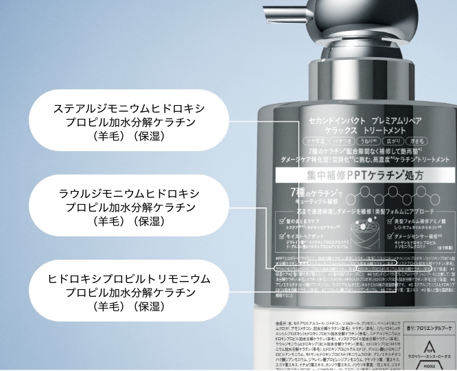 全成分の2番目にPPTケラチンを高濃度配合